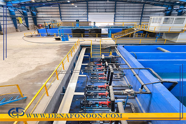 Industrial Wastewater Treatment