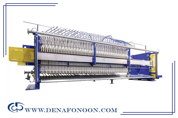 Types of filter press | chamber | membrane